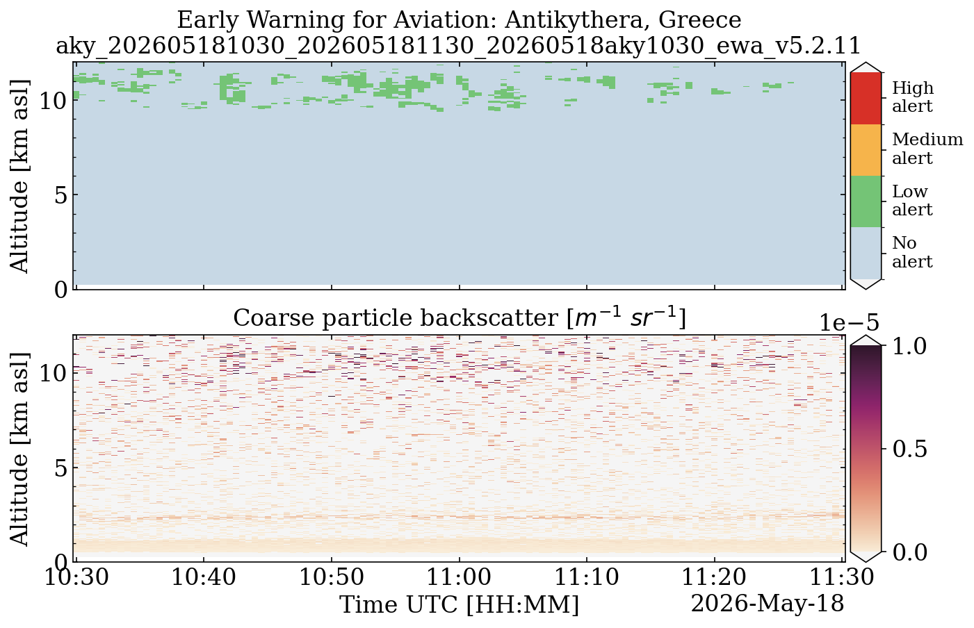 aky_202605181030_202605181130_20260518aky1030_ewa_v5.2.11.png