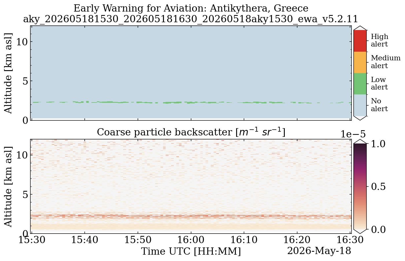 aky_202605181530_202605181630_20260518aky1530_ewa_v5.2.11.png