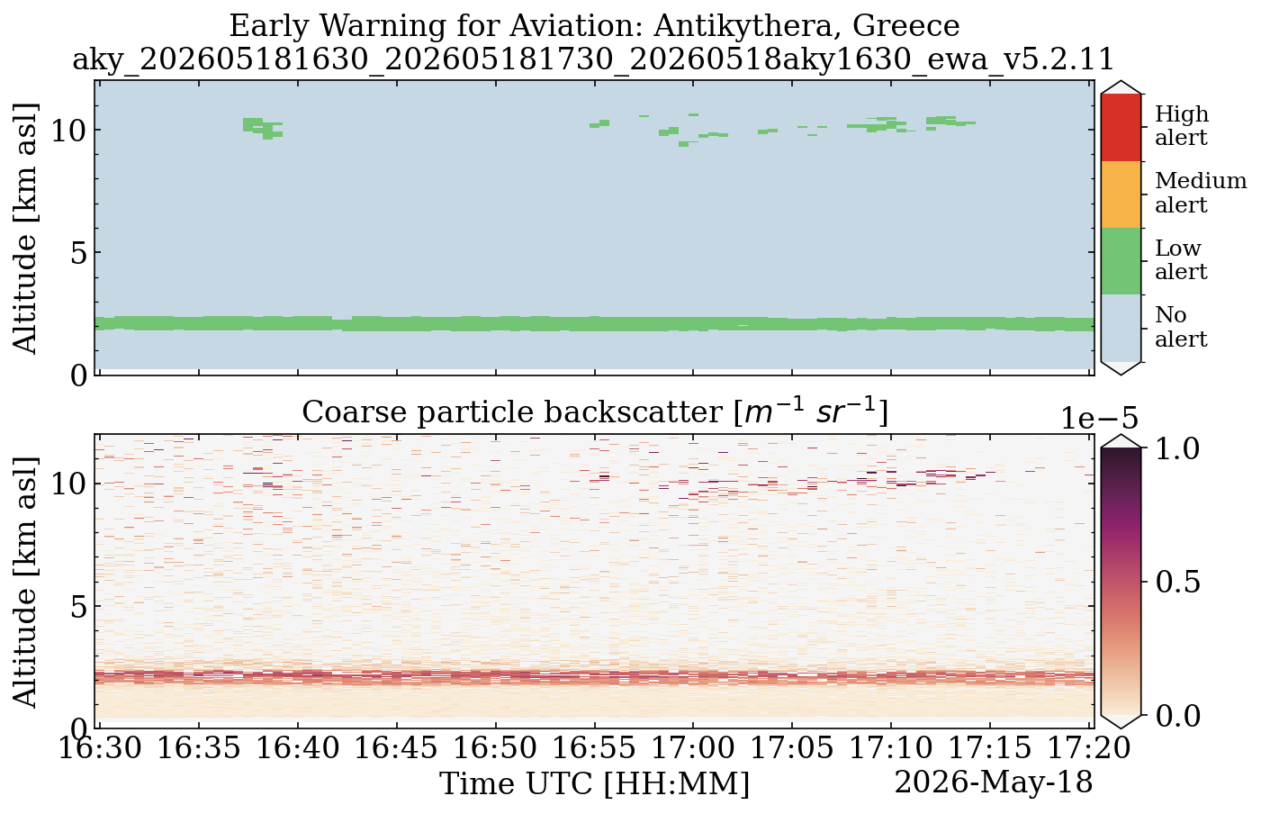 aky_202605181630_202605181730_20260518aky1630_ewa_v5.2.11.png