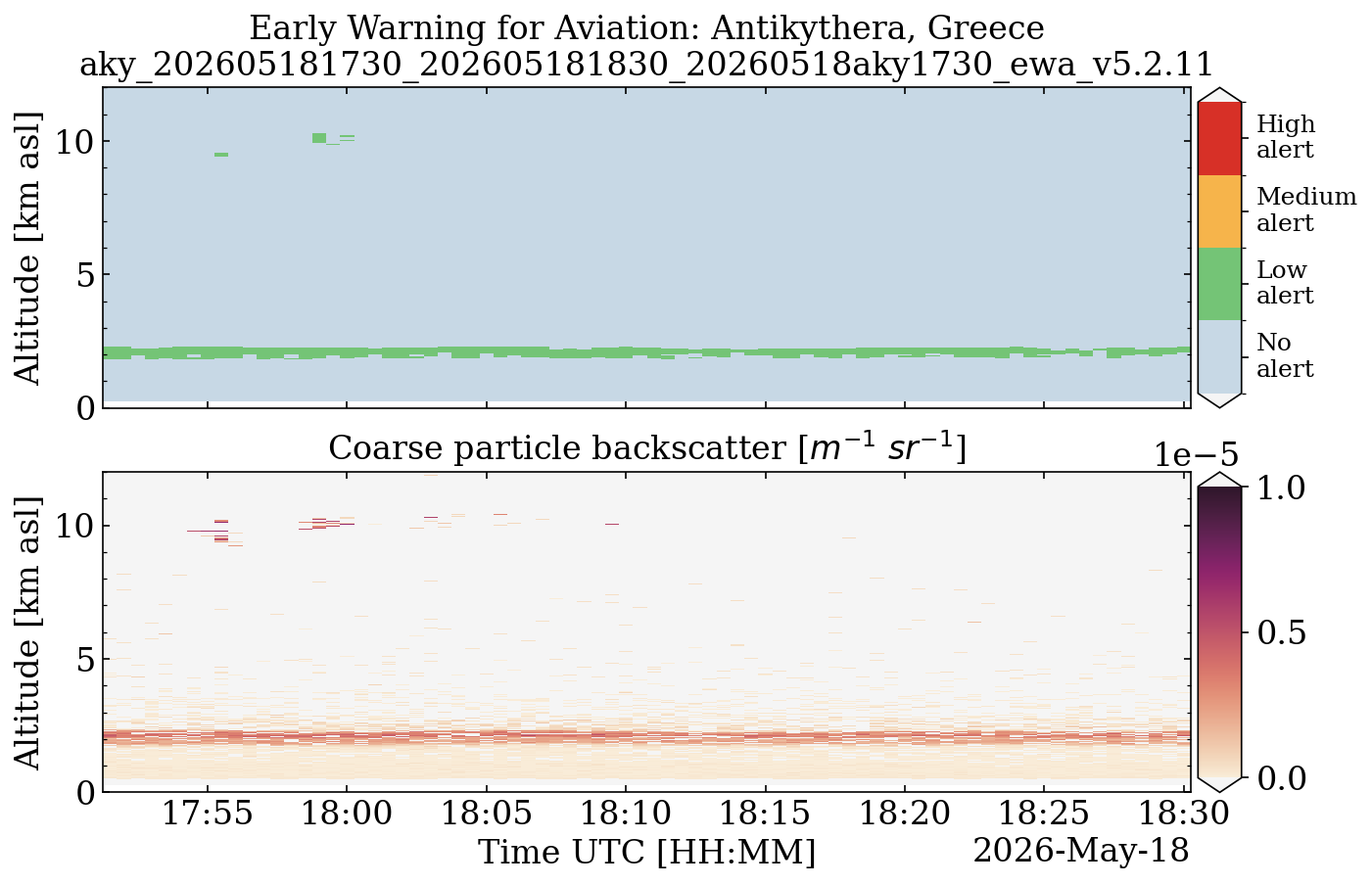 aky_202605181730_202605181830_20260518aky1730_ewa_v5.2.11.png
