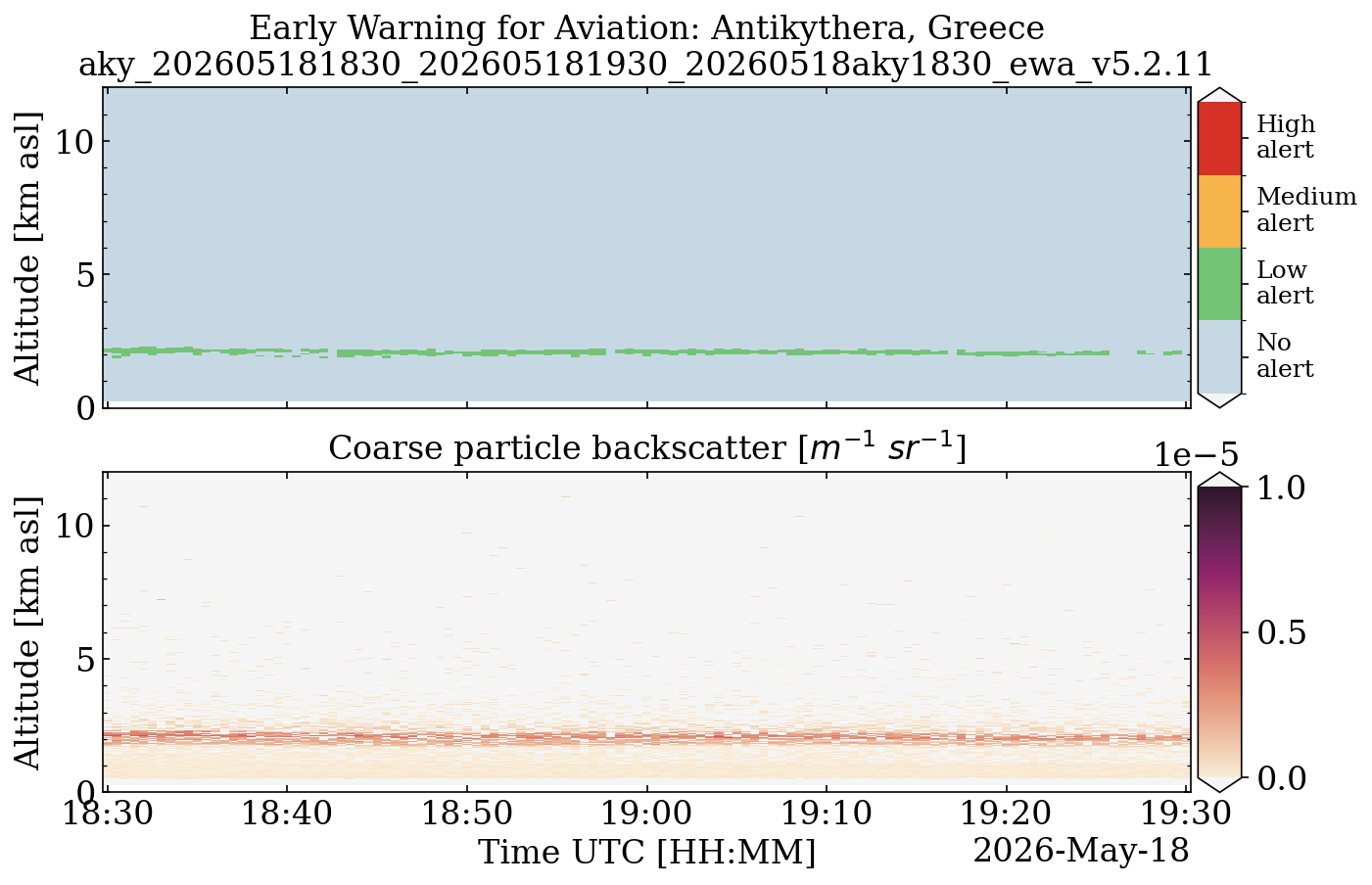 aky_202605181830_202605181930_20260518aky1830_ewa_v5.2.11.png