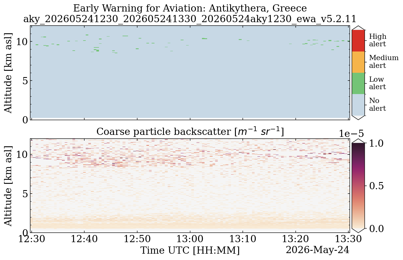 aky_202605241230_202605241330_20260524aky1230_ewa_v5.2.11.png