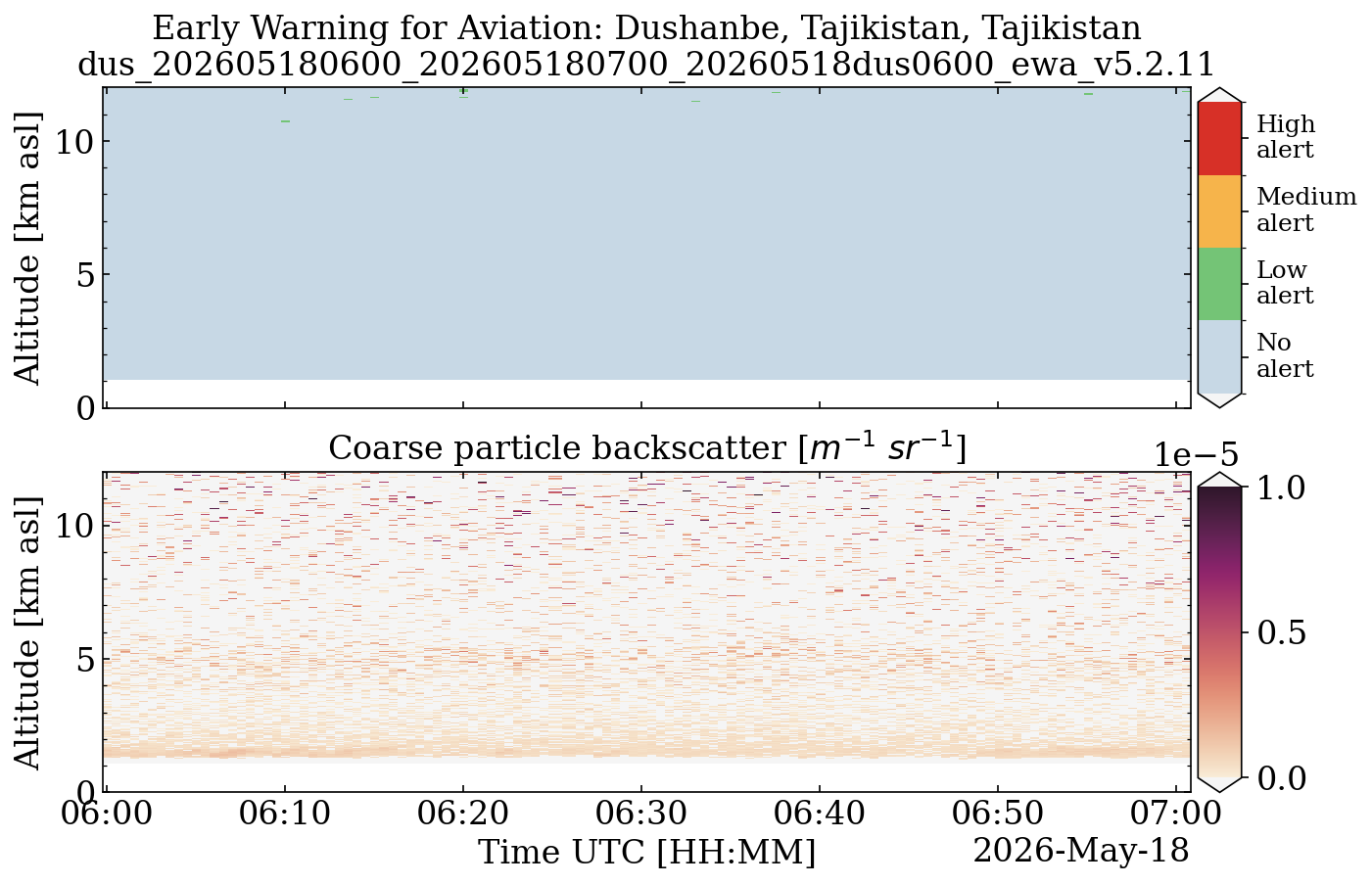 dus_202605180600_202605180700_20260518dus0600_ewa_v5.2.11.png