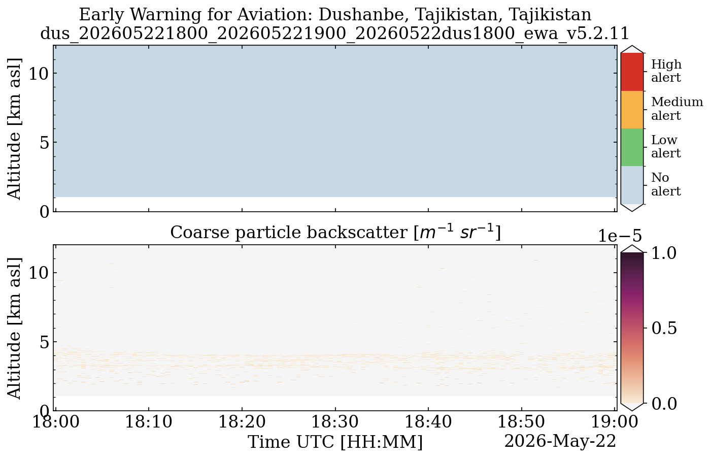 dus_202605221800_202605221900_20260522dus1800_ewa_v5.2.11.png