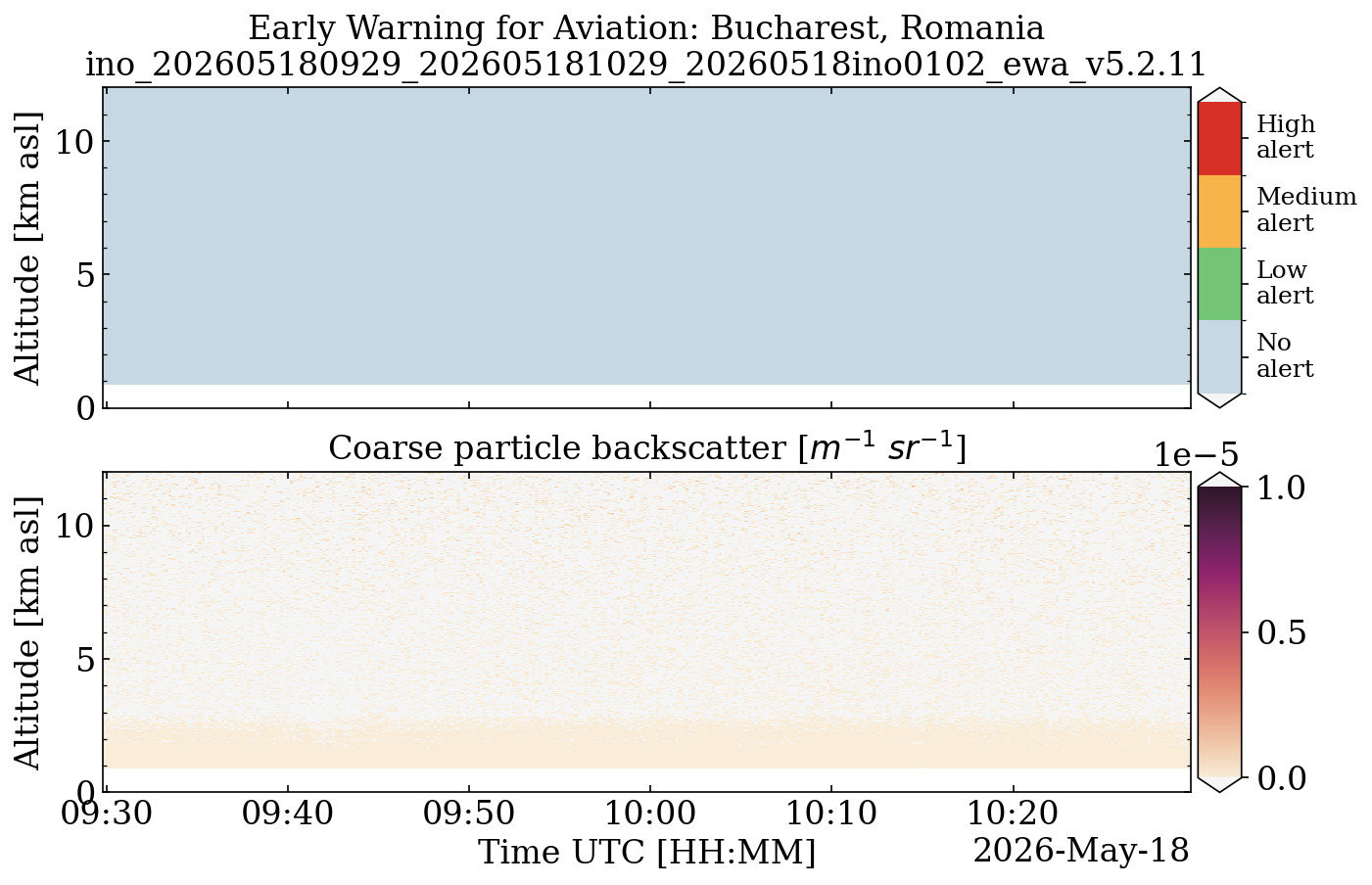 ino_202605180929_202605181029_20260518ino0102_ewa_v5.2.11.png
