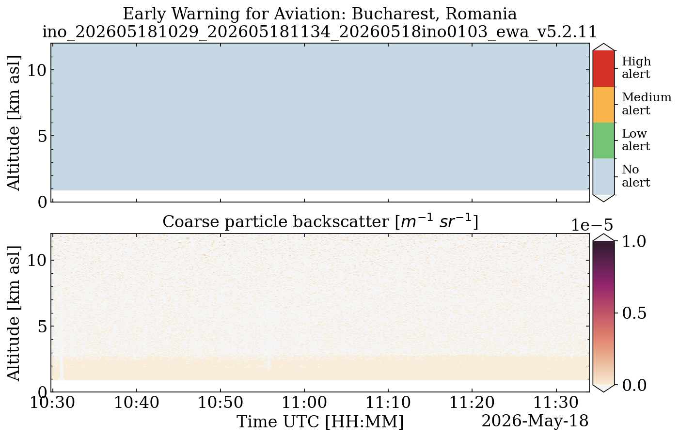 ino_202605181029_202605181134_20260518ino0103_ewa_v5.2.11.png