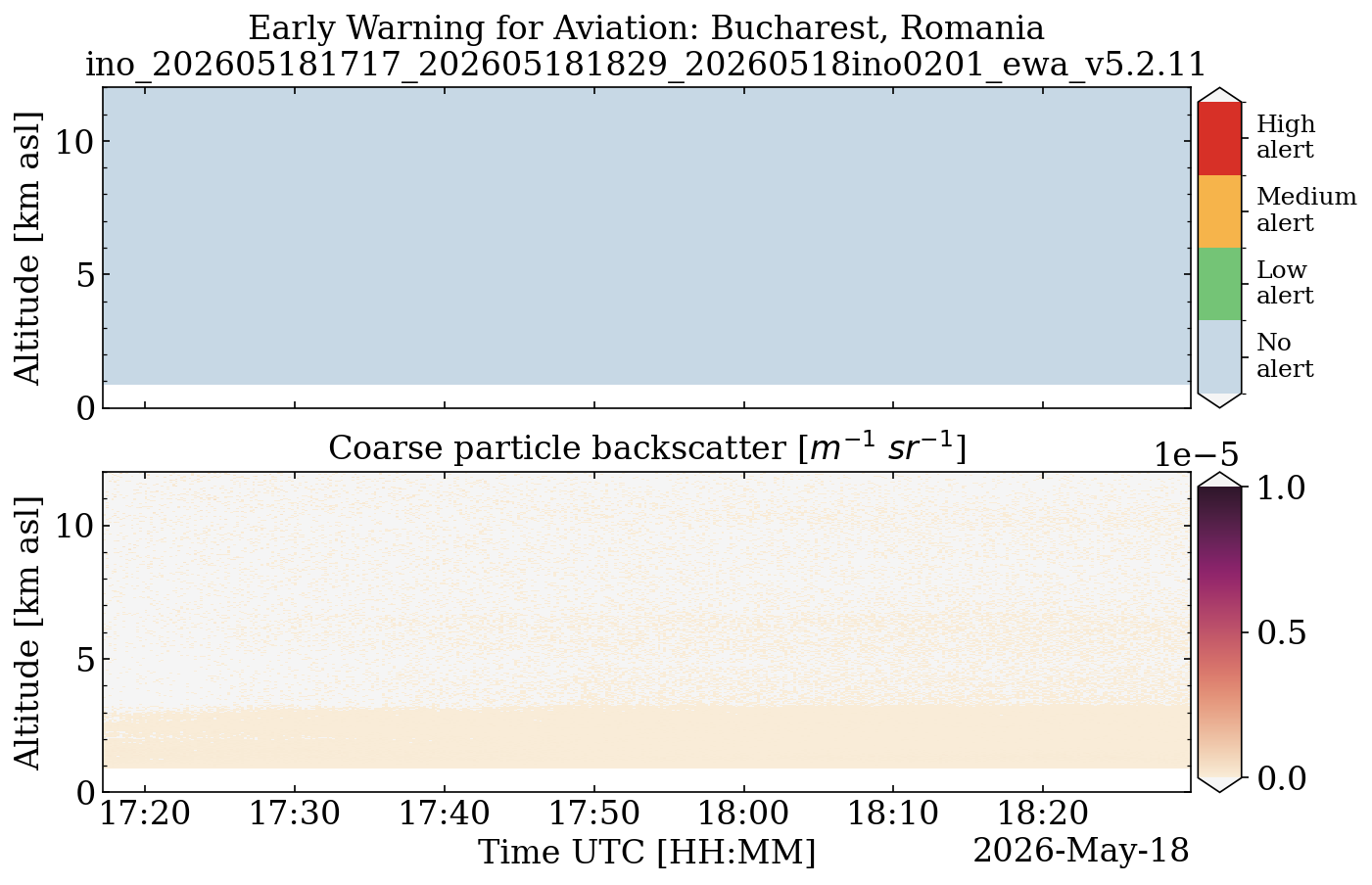 ino_202605181717_202605181829_20260518ino0201_ewa_v5.2.11.png