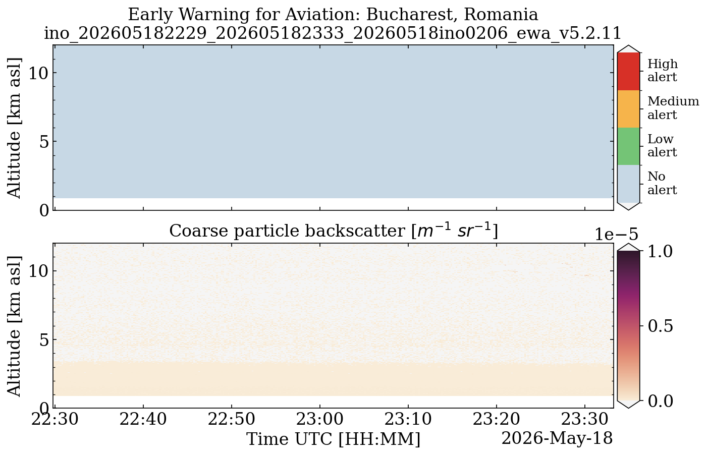 ino_202605182229_202605182333_20260518ino0206_ewa_v5.2.11.png