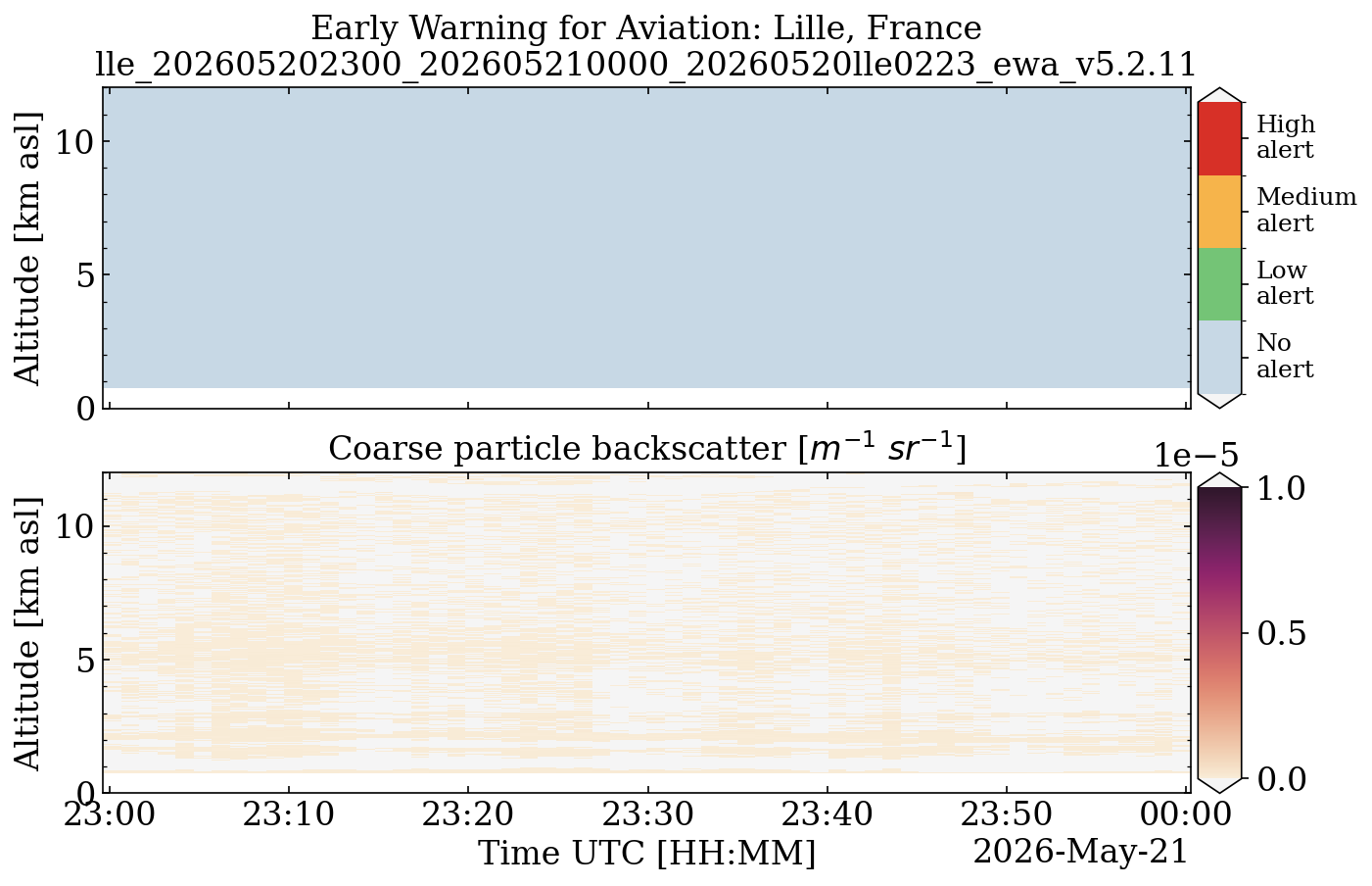 lle_202605202300_202605210000_20260520lle0223_ewa_v5.2.11.png