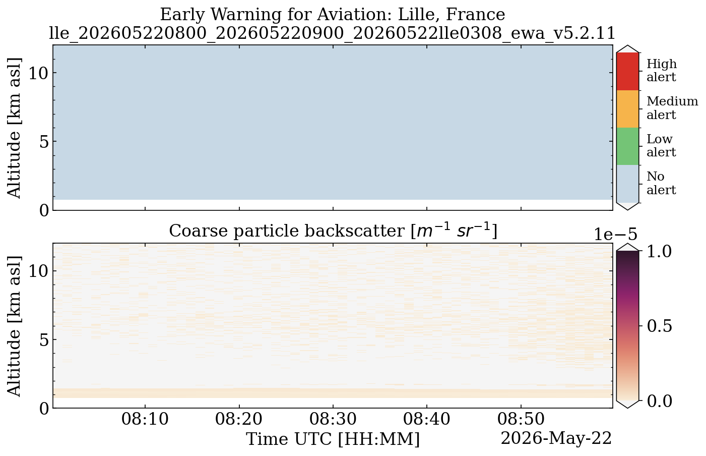 lle_202605220800_202605220900_20260522lle0308_ewa_v5.2.11.png