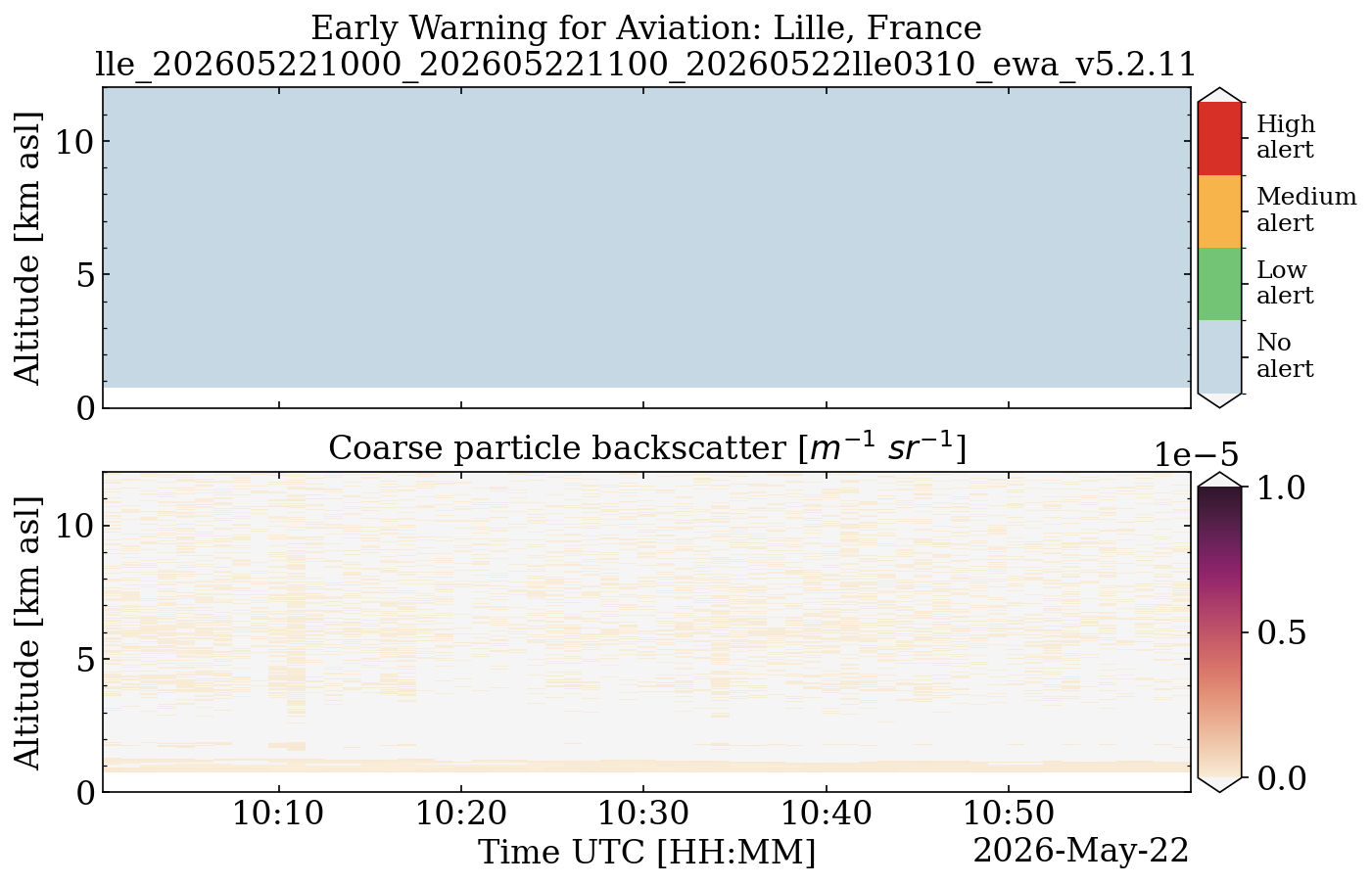 lle_202605221000_202605221100_20260522lle0310_ewa_v5.2.11.png