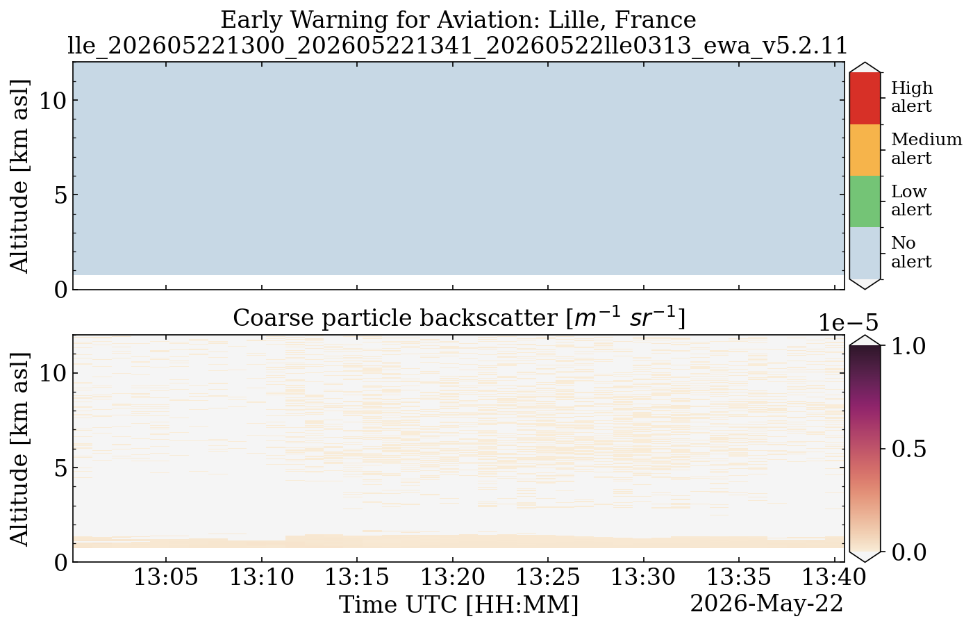 lle_202605221300_202605221341_20260522lle0313_ewa_v5.2.11.png