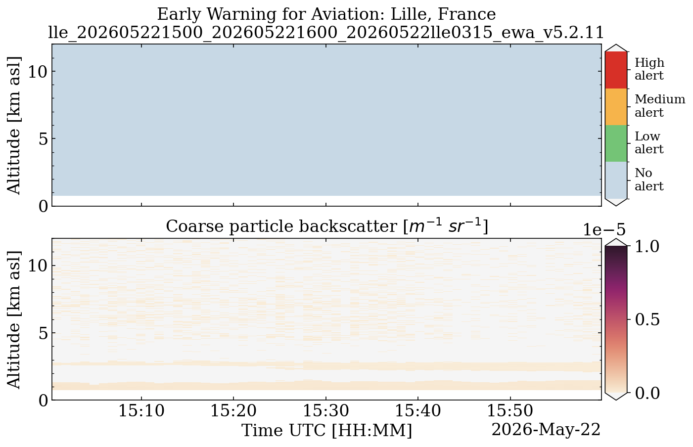 lle_202605221500_202605221600_20260522lle0315_ewa_v5.2.11.png