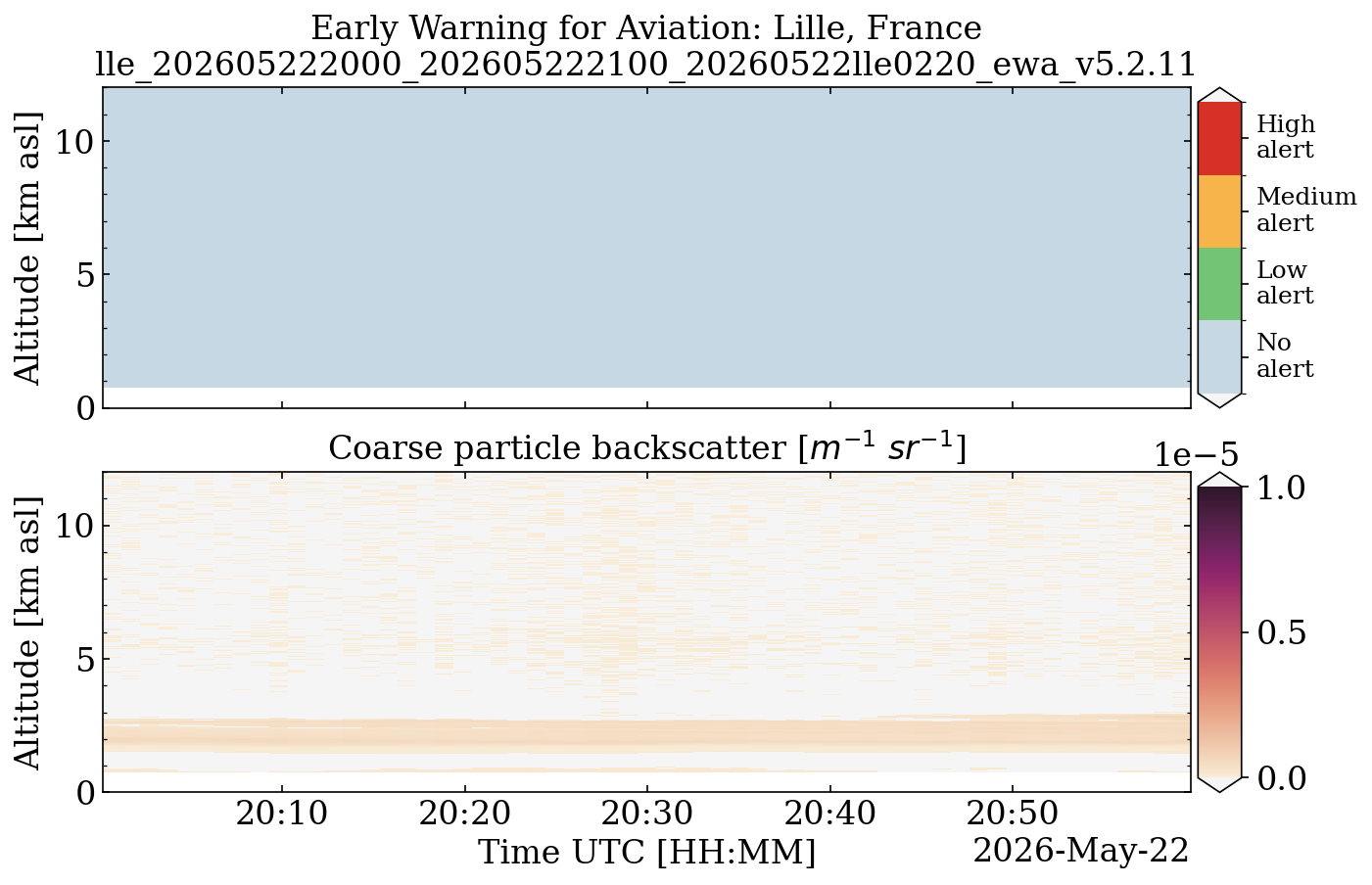 lle_202605222000_202605222100_20260522lle0220_ewa_v5.2.11.png