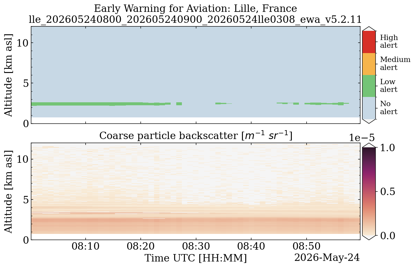 lle_202605240800_202605240900_20260524lle0308_ewa_v5.2.11.png