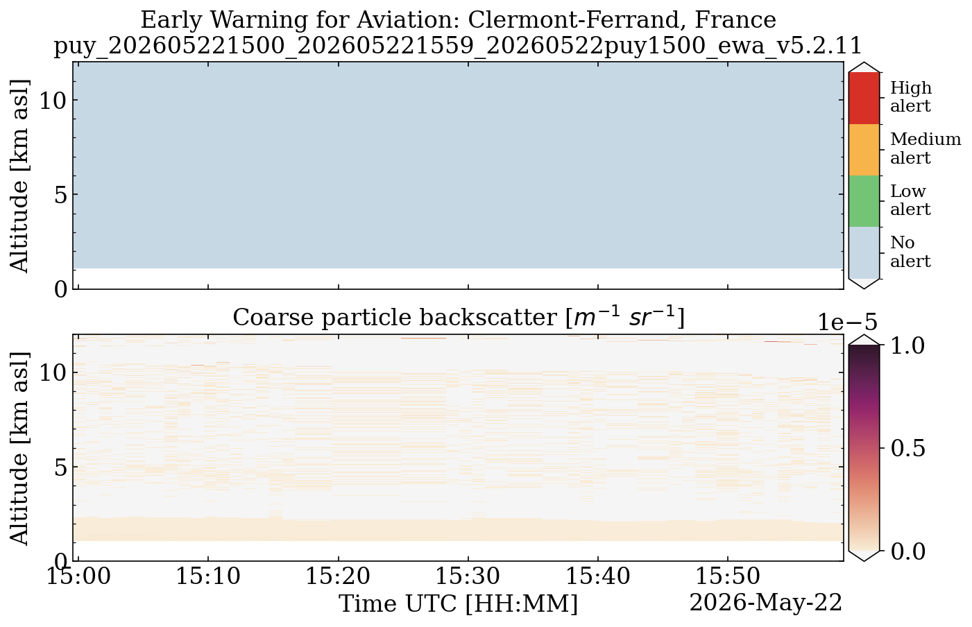 puy_202605221500_202605221559_20260522puy1500_ewa_v5.2.11.png