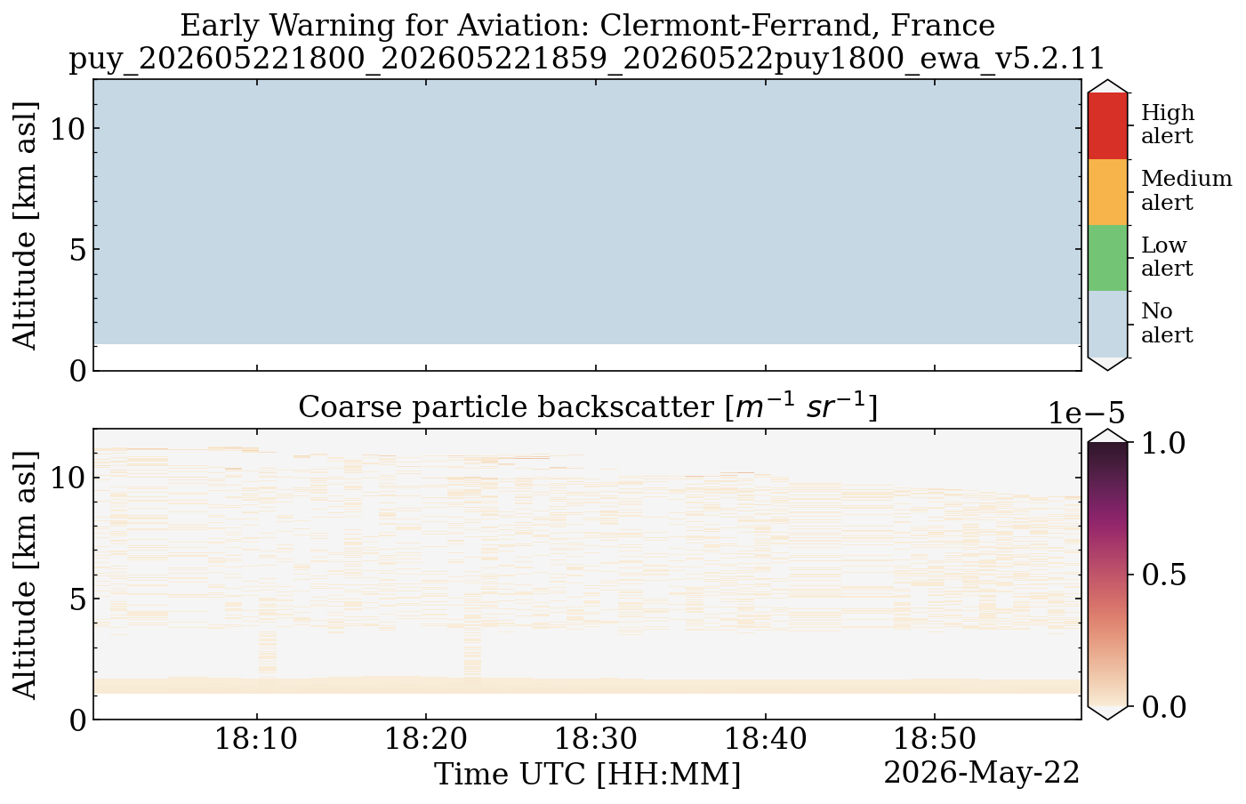 puy_202605221800_202605221859_20260522puy1800_ewa_v5.2.11.png