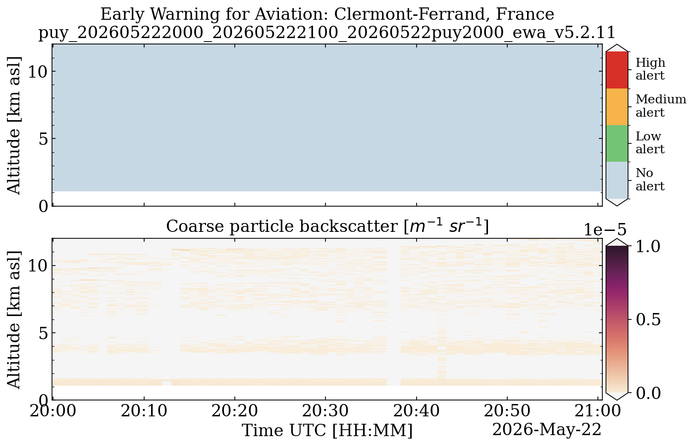 puy_202605222000_202605222100_20260522puy2000_ewa_v5.2.11.png