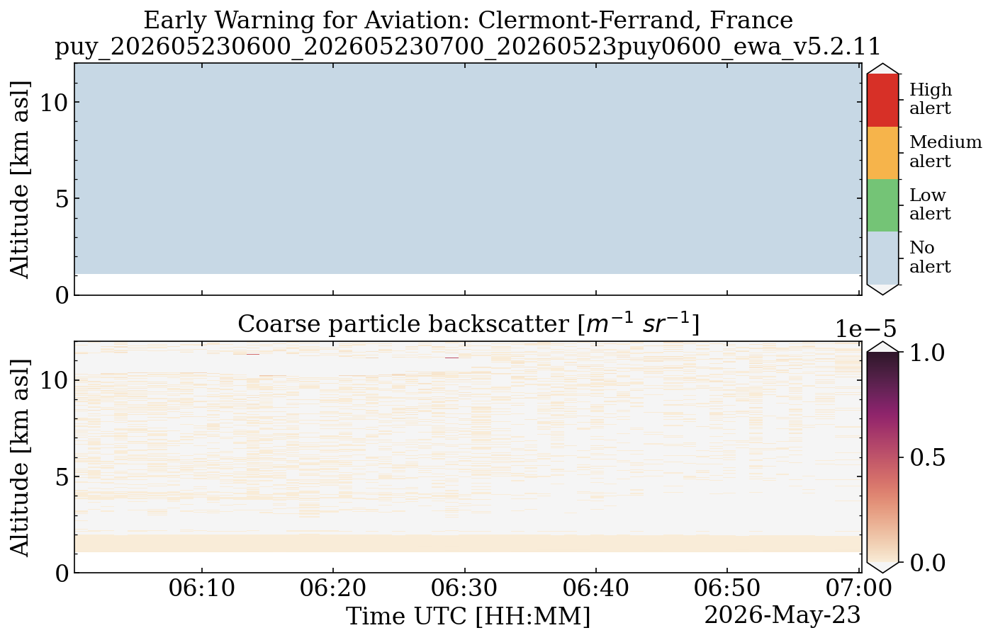 puy_202605230600_202605230700_20260523puy0600_ewa_v5.2.11.png