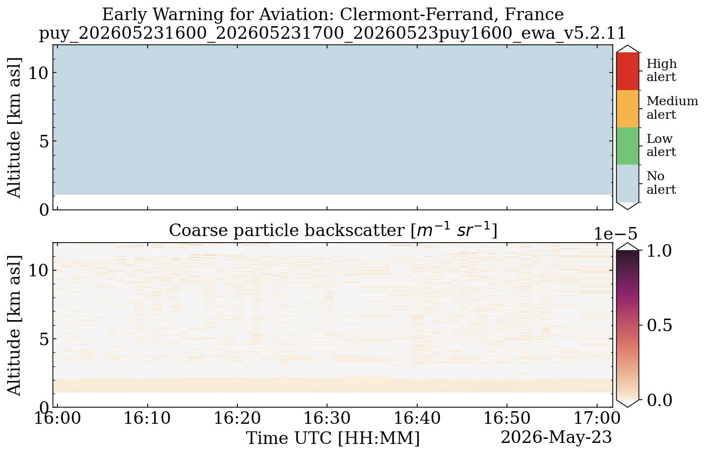 puy_202605231600_202605231700_20260523puy1600_ewa_v5.2.11.png