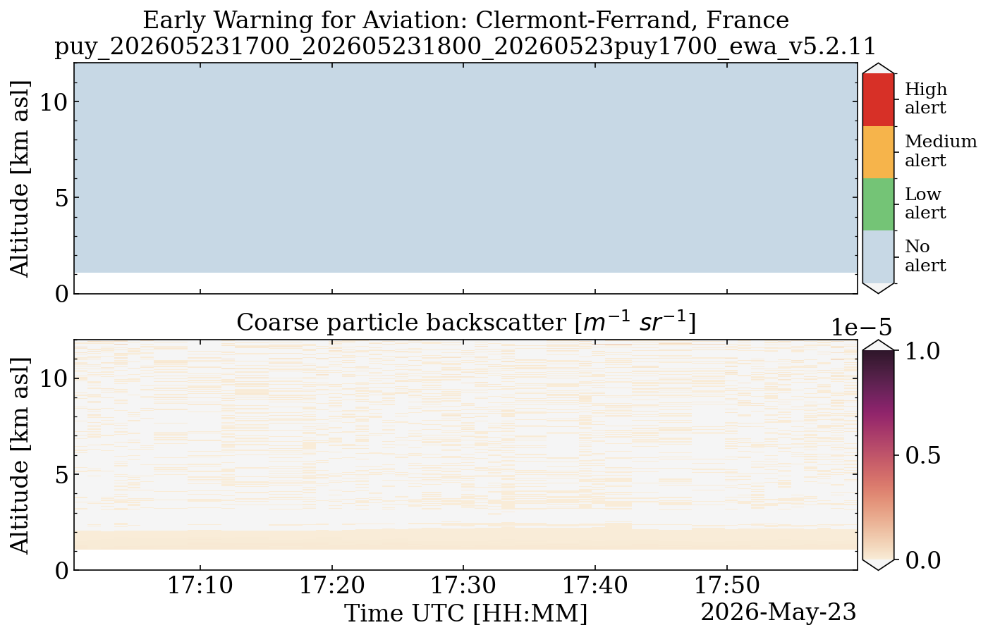 puy_202605231700_202605231800_20260523puy1700_ewa_v5.2.11.png