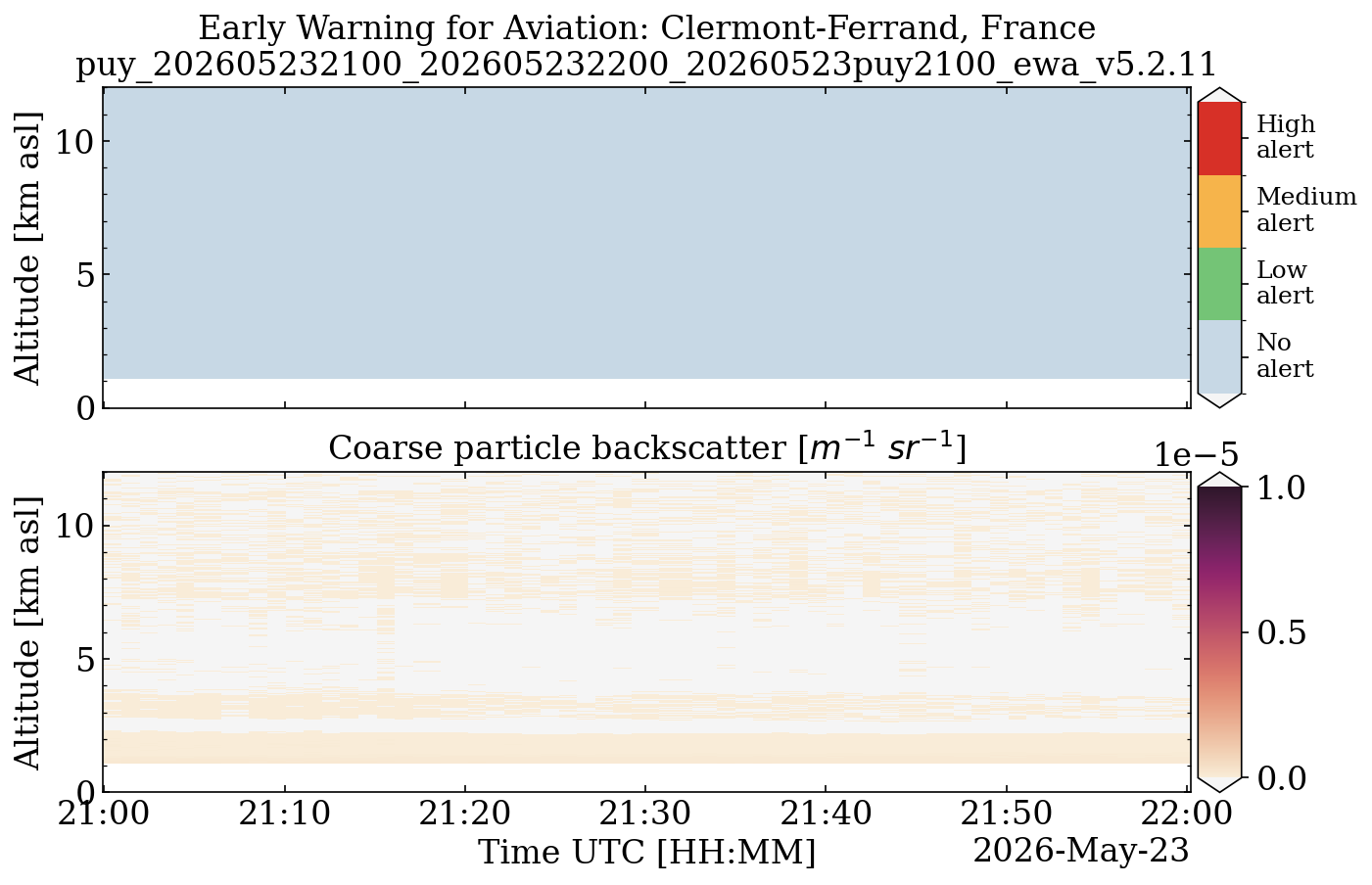 puy_202605232100_202605232200_20260523puy2100_ewa_v5.2.11.png