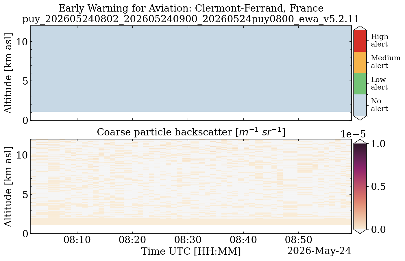 puy_202605240802_202605240900_20260524puy0800_ewa_v5.2.11.png