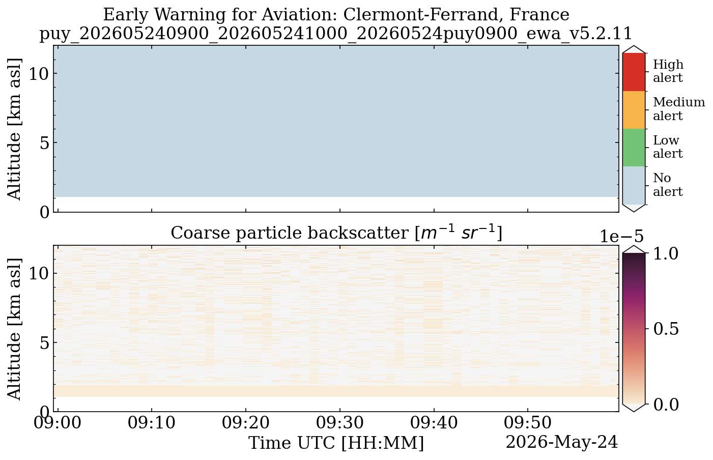 puy_202605240900_202605241000_20260524puy0900_ewa_v5.2.11.png
