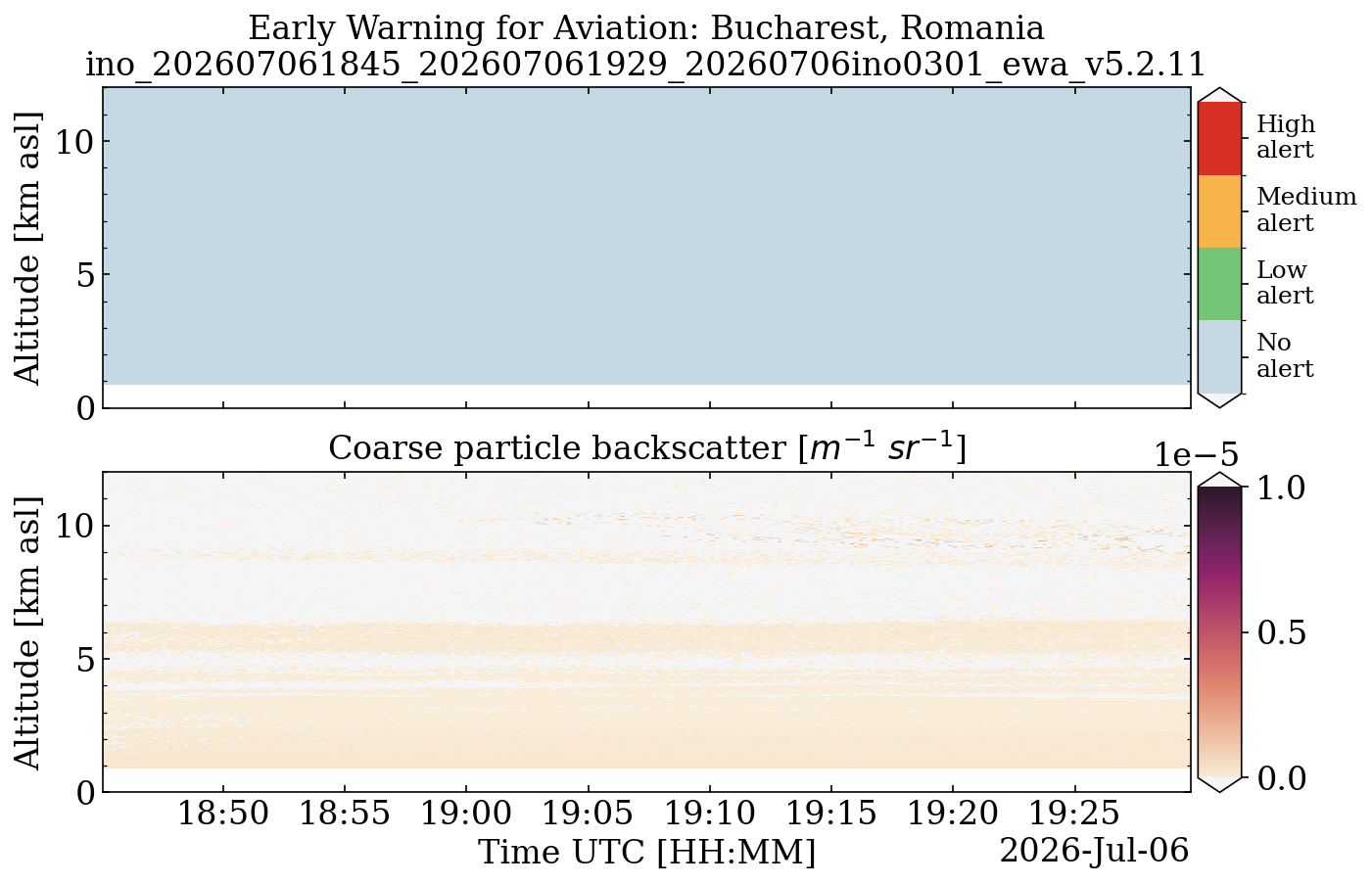 ino_202607061845_202607061929_20260706ino0301_ewa_v5.2.11.png