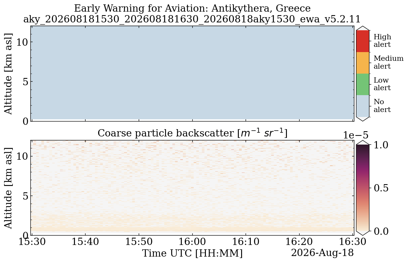 aky_202608181530_202608181630_20260818aky1530_ewa_v5.2.11.png