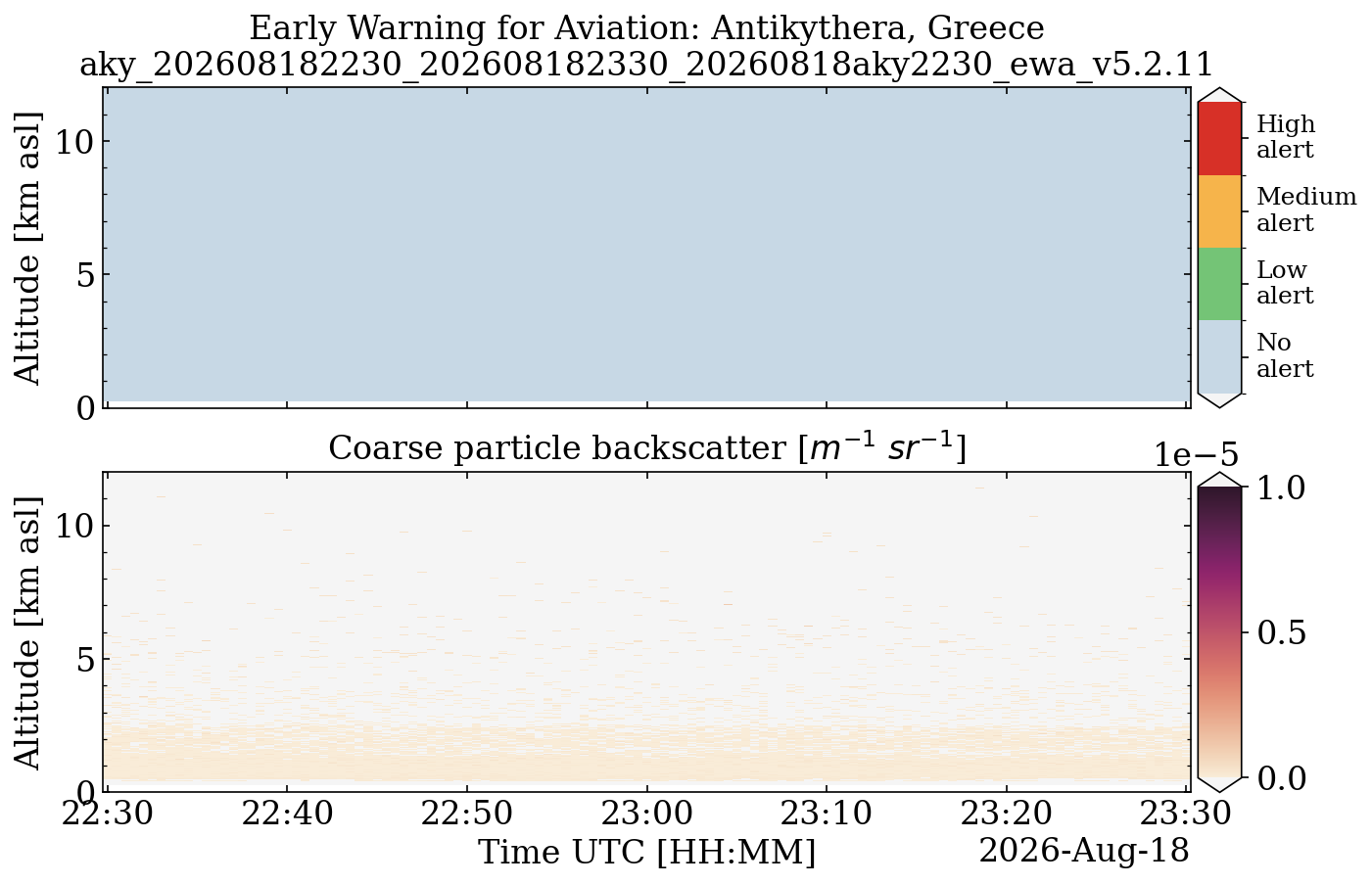 aky_202608182230_202608182330_20260818aky2230_ewa_v5.2.11.png