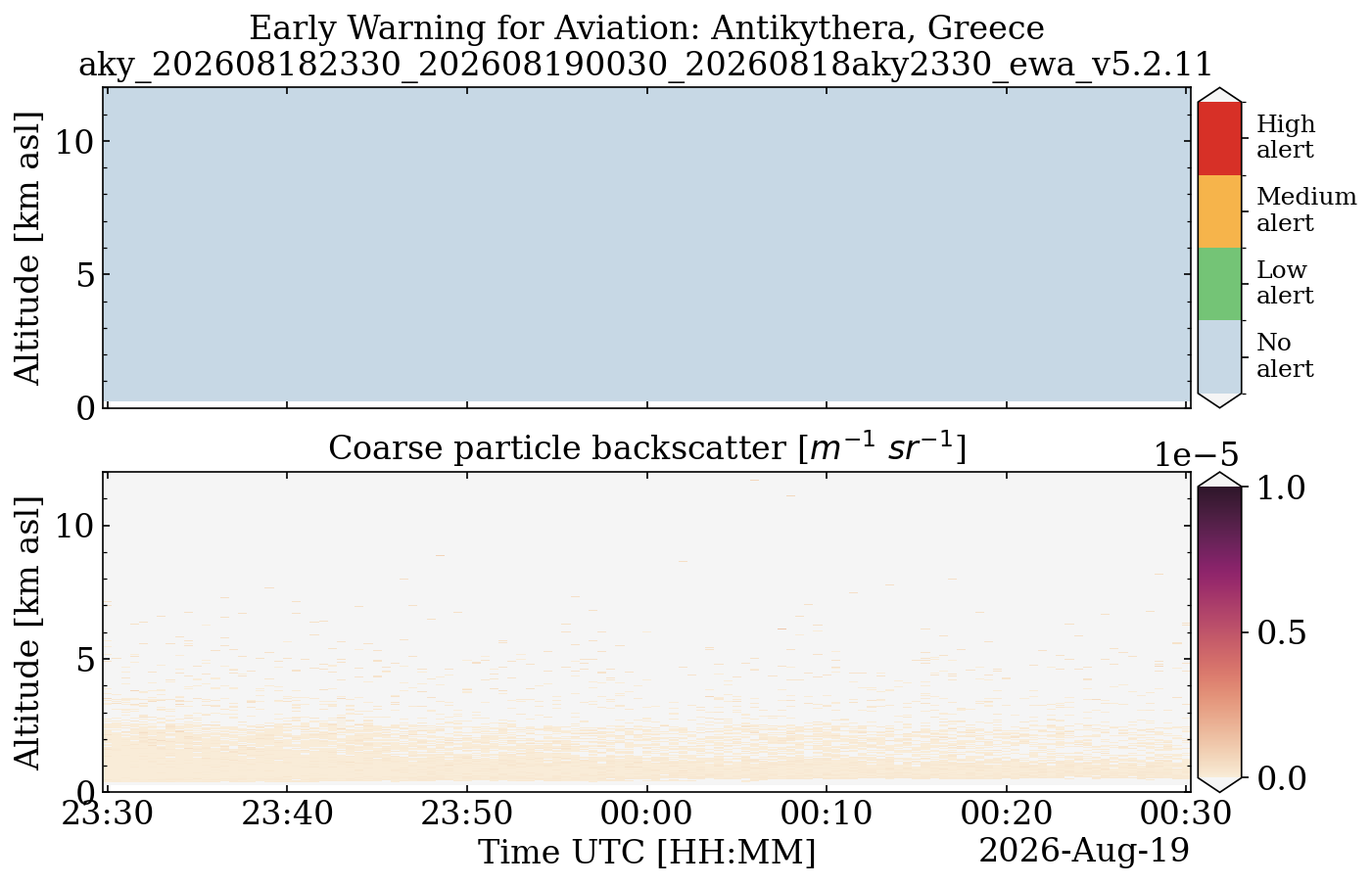 aky_202608182330_202608190030_20260818aky2330_ewa_v5.2.11.png