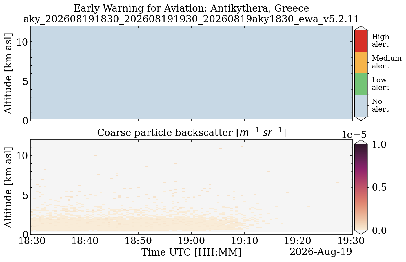 aky_202608191830_202608191930_20260819aky1830_ewa_v5.2.11.png
