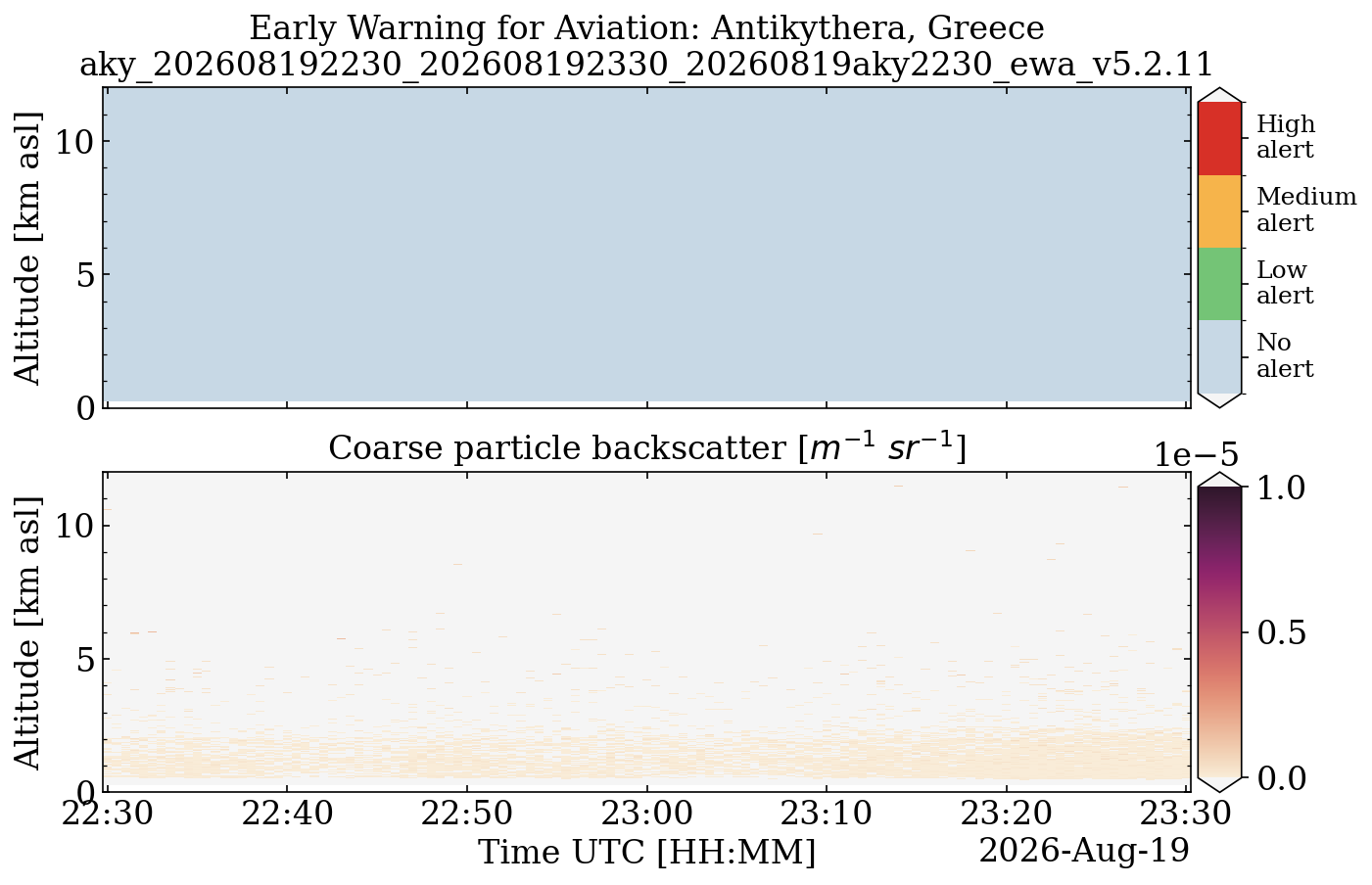 aky_202608192230_202608192330_20260819aky2230_ewa_v5.2.11.png