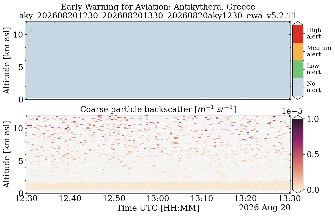 aky_202608201230_202608201330_20260820aky1230_ewa_v5.2.11.png