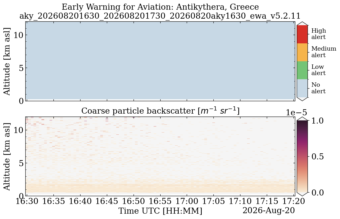 aky_202608201630_202608201730_20260820aky1630_ewa_v5.2.11.png