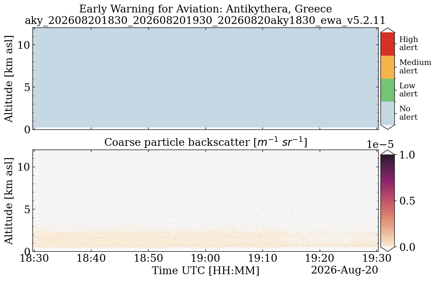 aky_202608201830_202608201930_20260820aky1830_ewa_v5.2.11.png