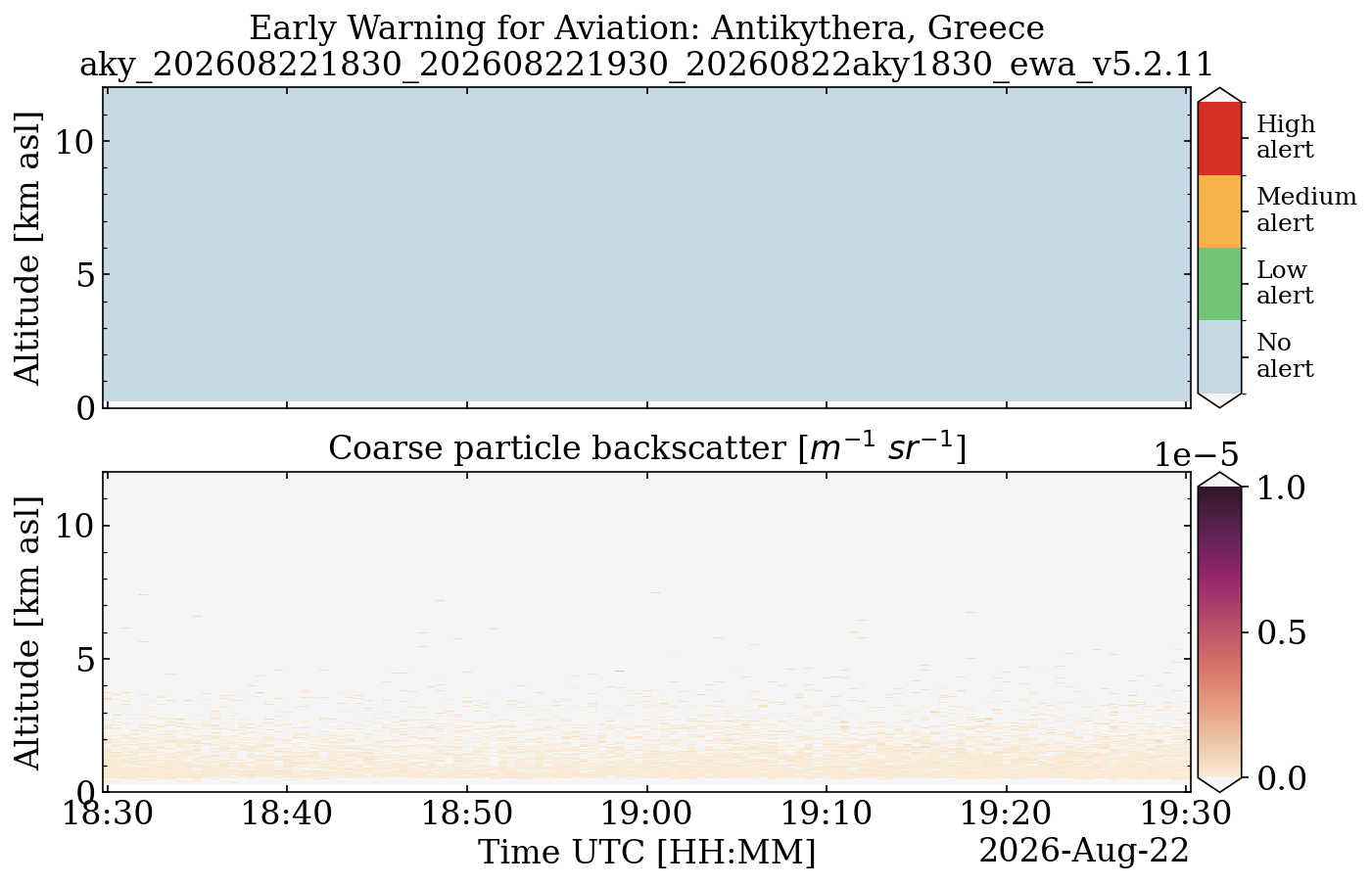 aky_202608221830_202608221930_20260822aky1830_ewa_v5.2.11.png