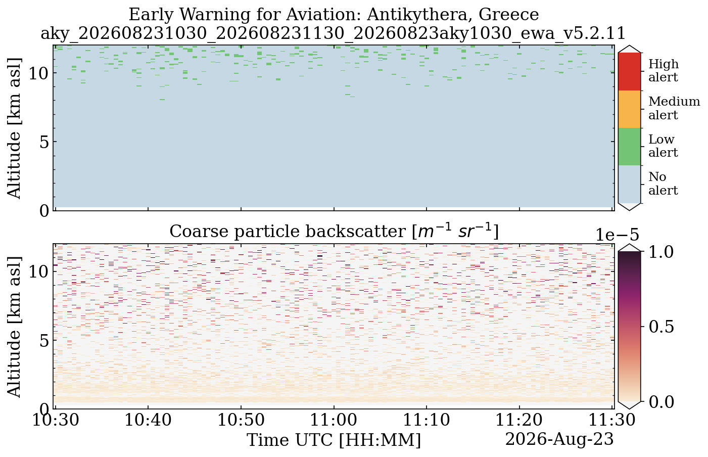 aky_202608231030_202608231130_20260823aky1030_ewa_v5.2.11.png