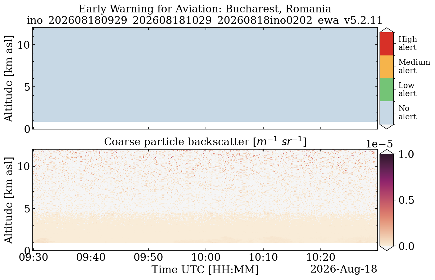 ino_202608180929_202608181029_20260818ino0202_ewa_v5.2.11.png