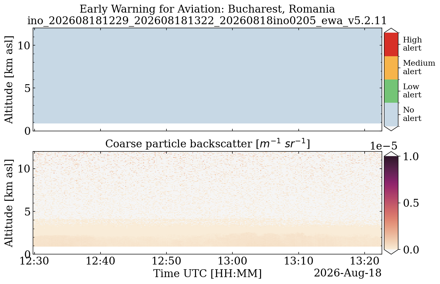 ino_202608181229_202608181322_20260818ino0205_ewa_v5.2.11.png