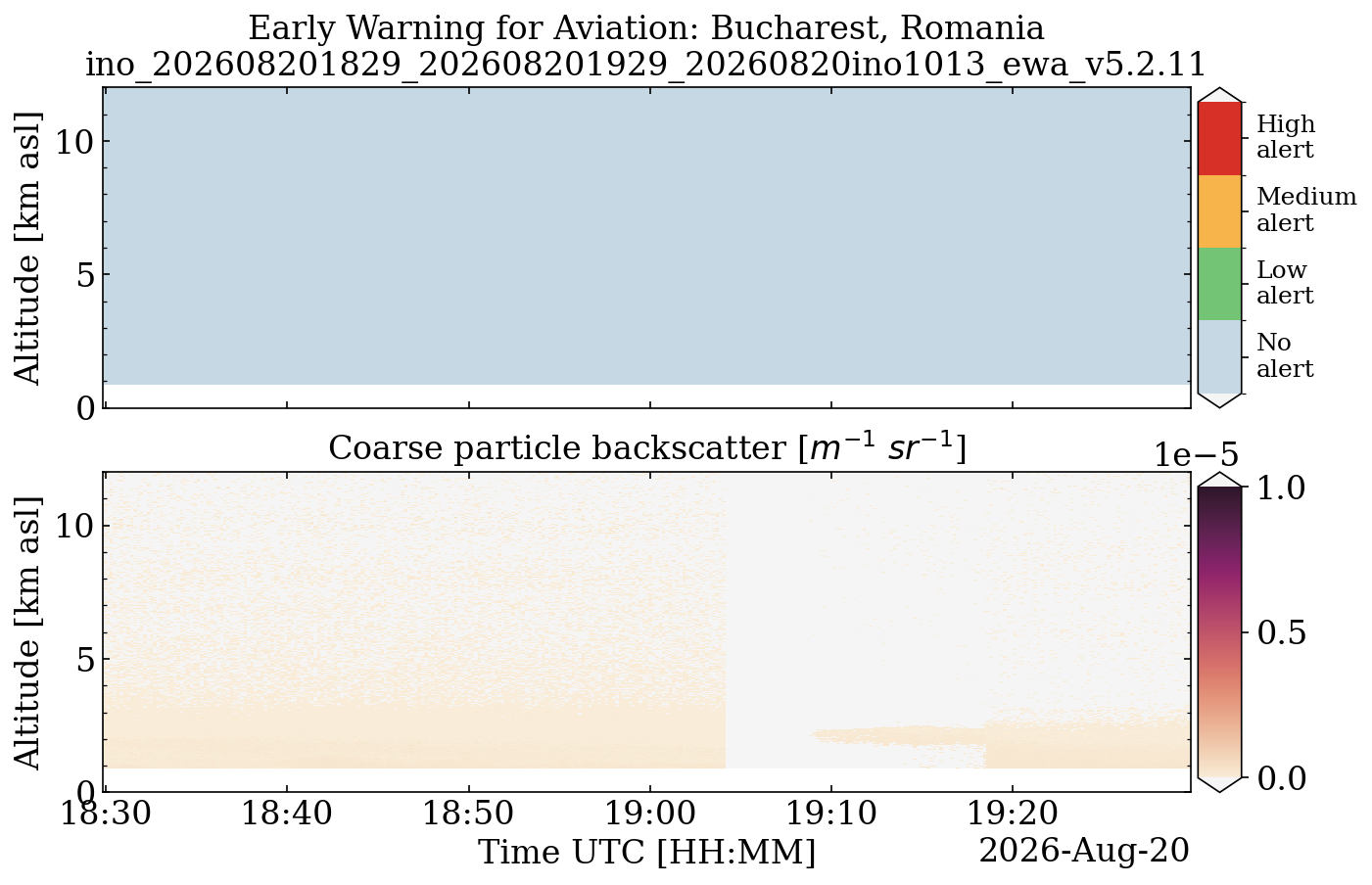 ino_202608201829_202608201929_20260820ino1013_ewa_v5.2.11.png