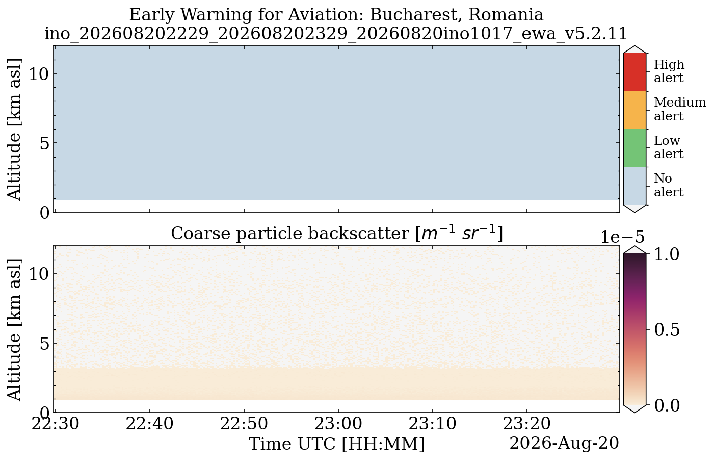 ino_202608202229_202608202329_20260820ino1017_ewa_v5.2.11.png